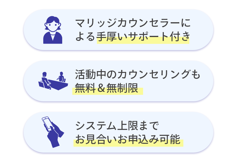 共通サポート内容
