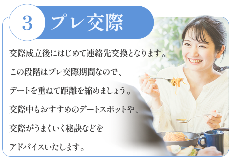 プレ交際