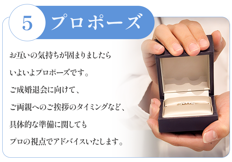 プロポーズ